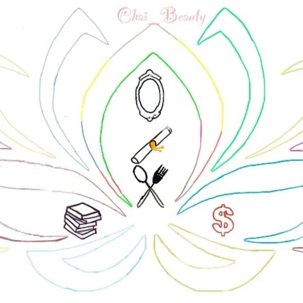 Cover art for Chai_Beauty