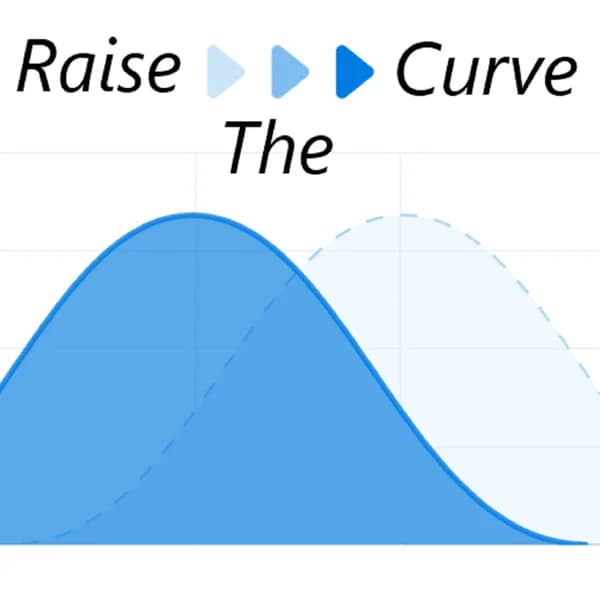 Cover art for Raise The Curve