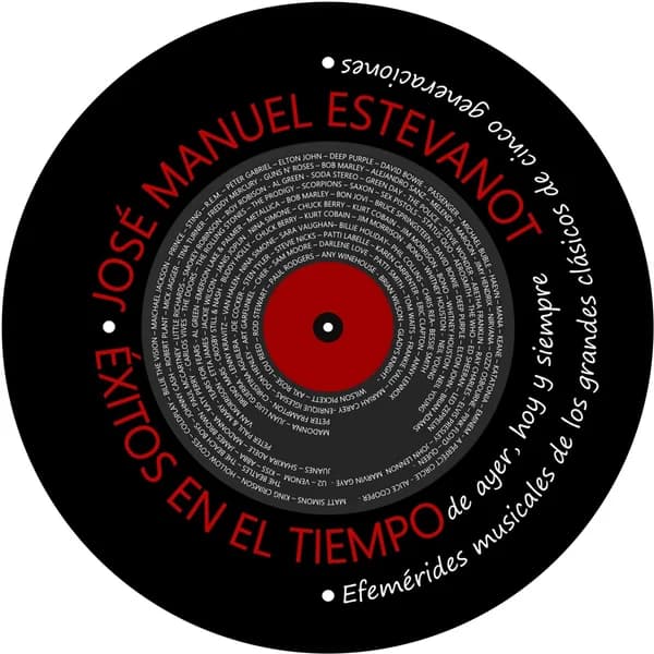 Cover art for Exitos en el tiempo