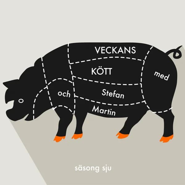 Cover art for Veckans Kött